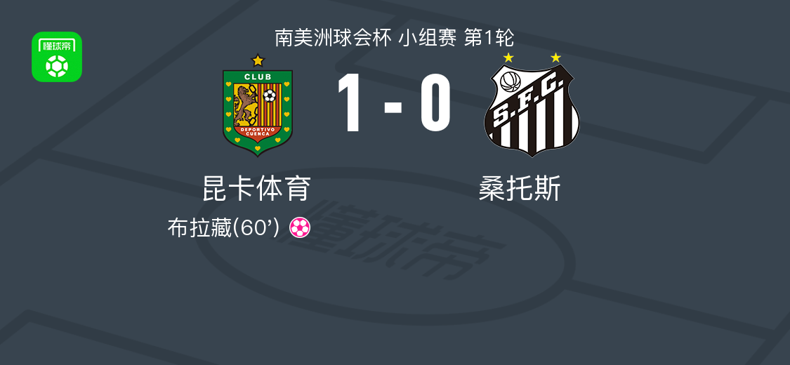 乐鱼官网-昆卡体育1-0桑托斯