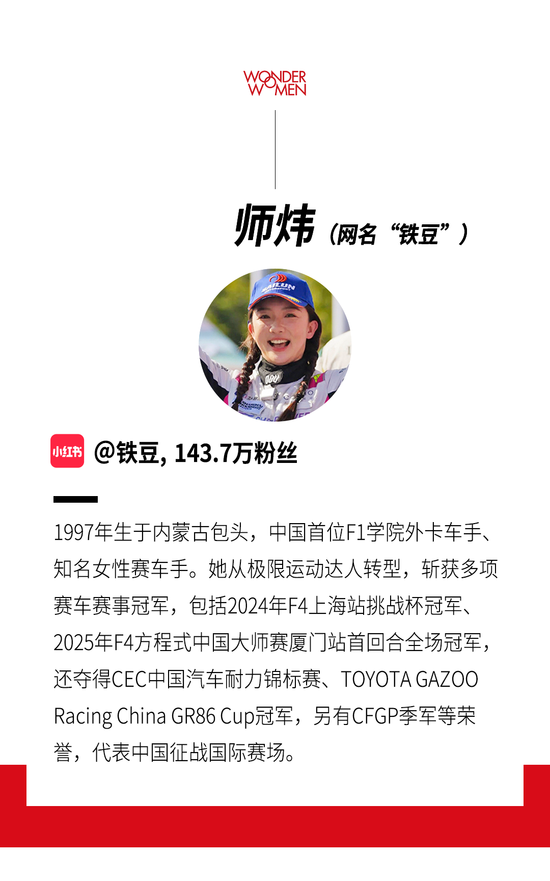 乐鱼官网-F1女车手，正在改写赛车史