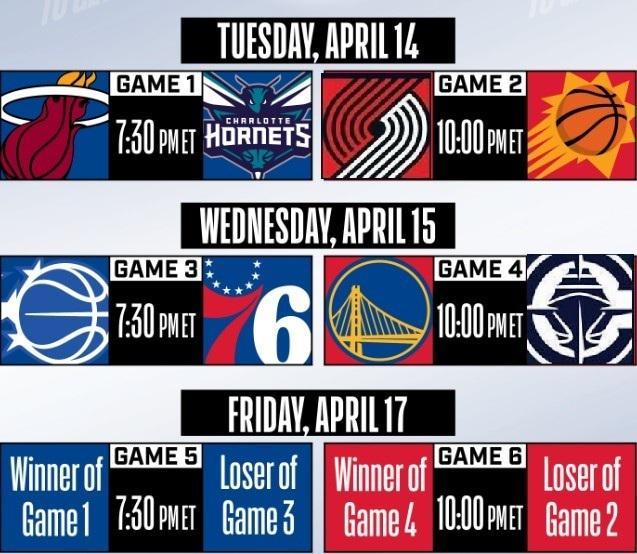 乐鱼官网-NBA常规赛西部大结局:开拓者力压快船,湖人火箭首轮狭路相逢
